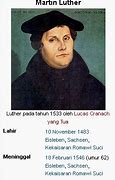 Martin Luther Dan Kehidupannya Jelaskan