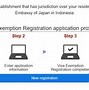 Pengajuan Visa Waiver Jepang